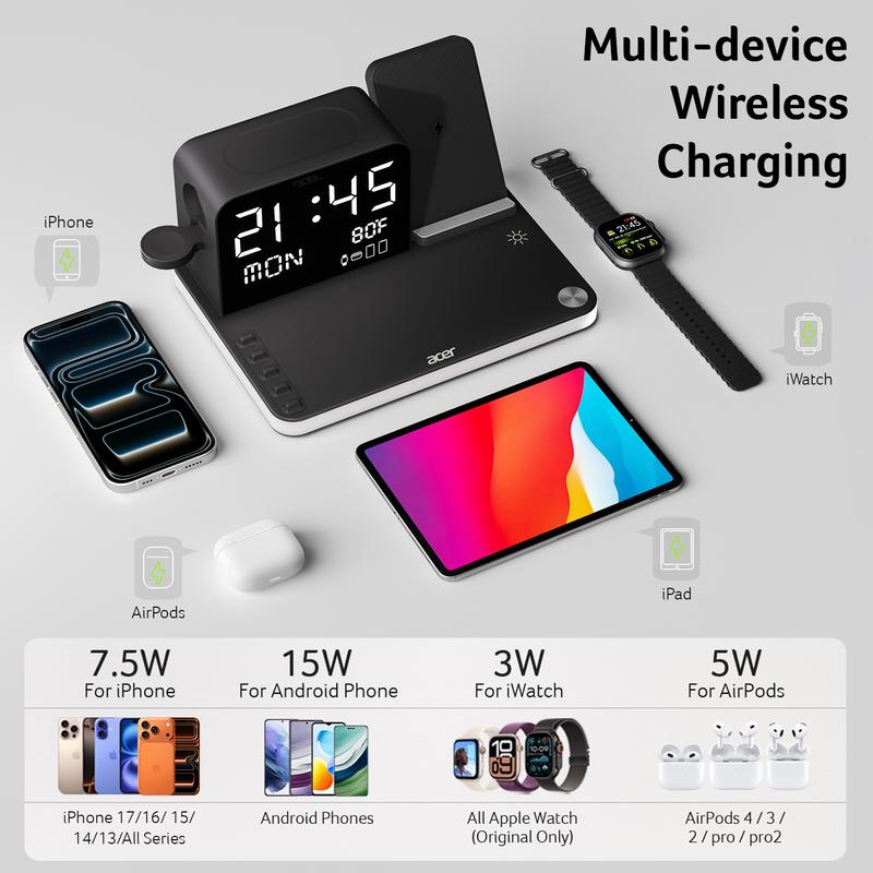 7-in-1 Wireless Charging Station with LED Night Light, Bluetooth Clock, USB-A & USB-C, Gift Ready